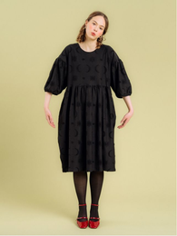 Mekko mallin p&auml;&auml;ll&auml; edest&auml;